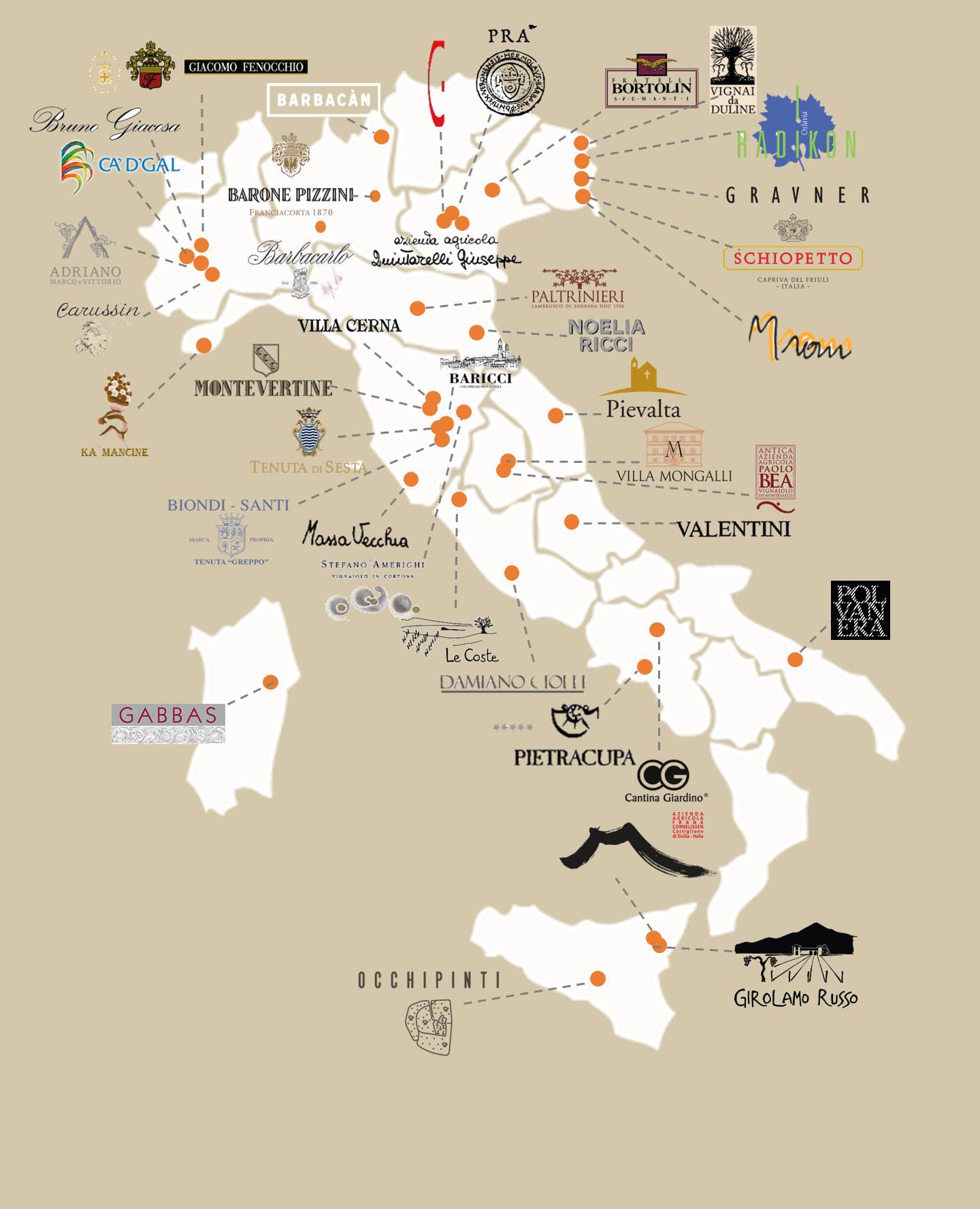 Italian Wine Wineries Interactive Map